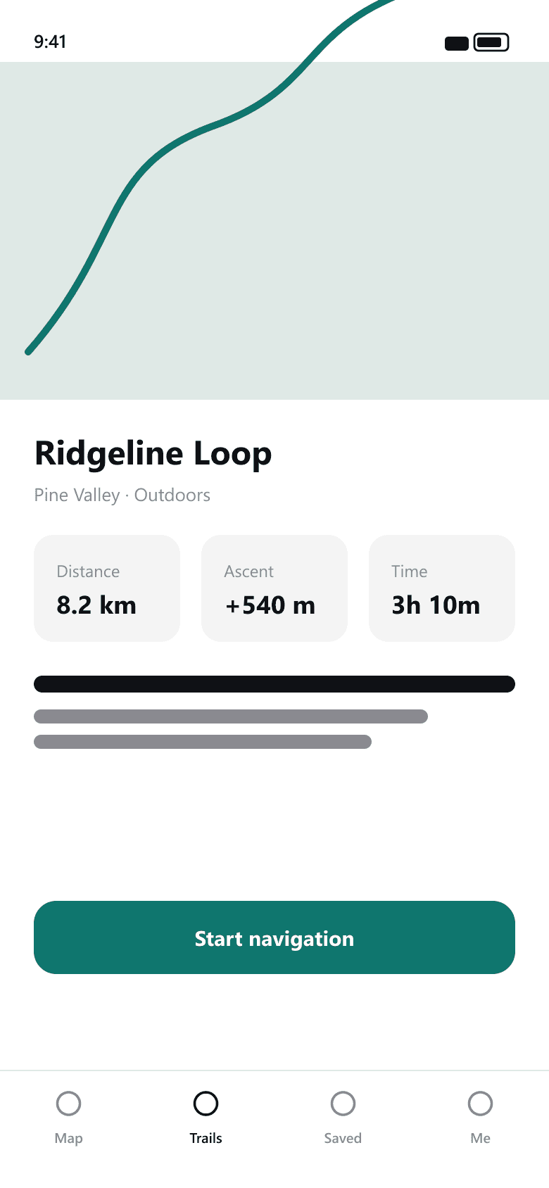 Waypoint in use